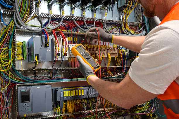 Trusted Gaffney, SC Electrician Experts